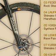 Mountainbike-Konfigurator